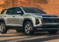 Новейший Chevrolet Equinox подешевел в России на 350 тыс. рублей за два месяца: 175-сильный кроссовер с 8-ступенчатым «автоматом» предлагают за 3,55 млн рублей