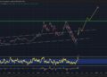 Прогноз цены Ethereum: отскок от $2400 формирует бычий паттерн с целью в $3700