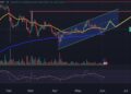 Прогноз цены XRP на июнь: пробьет ли Ripple отметку в $10?