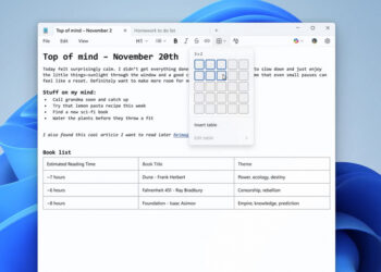 “Блокнот” Windows 11 получает таблицы