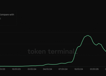 Какую криптовалюту купить в ноябре: если SOL вернется к $30, SUBBD защитит ваш капитал