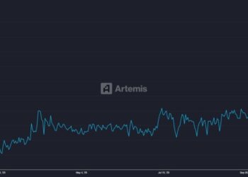 XRP может восстановиться на фоне активности в сети Stellar