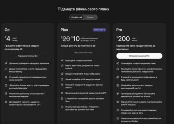 OpenAI запустила в Украине бюджетную подписку ChatGPT Go за $4