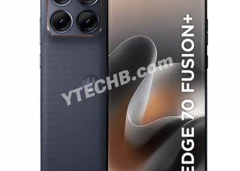 7000 мАч, 68 Вт, IP69 и имитация льна. Опубликованы качественные рендеры Motorola Edge 70 Fusion+