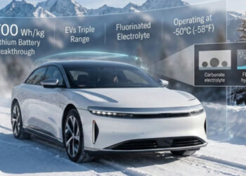 Китай создал батарею на 700 Вт-ч/кг: электромобили могут получить более 1000 км запаса хода