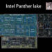 Так новейший процессор Intel Core Ultra 300 выглядит под микроскопом