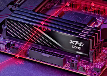 Память DDR5 подешевела в Европе в марте на 7%, но она всё ещё в 4 раза дороже докризисного уровня