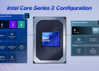 Intel представила «маленькие» процессоры Core Series 3 (Wildcat Lake), у которых больших ядер максимум два